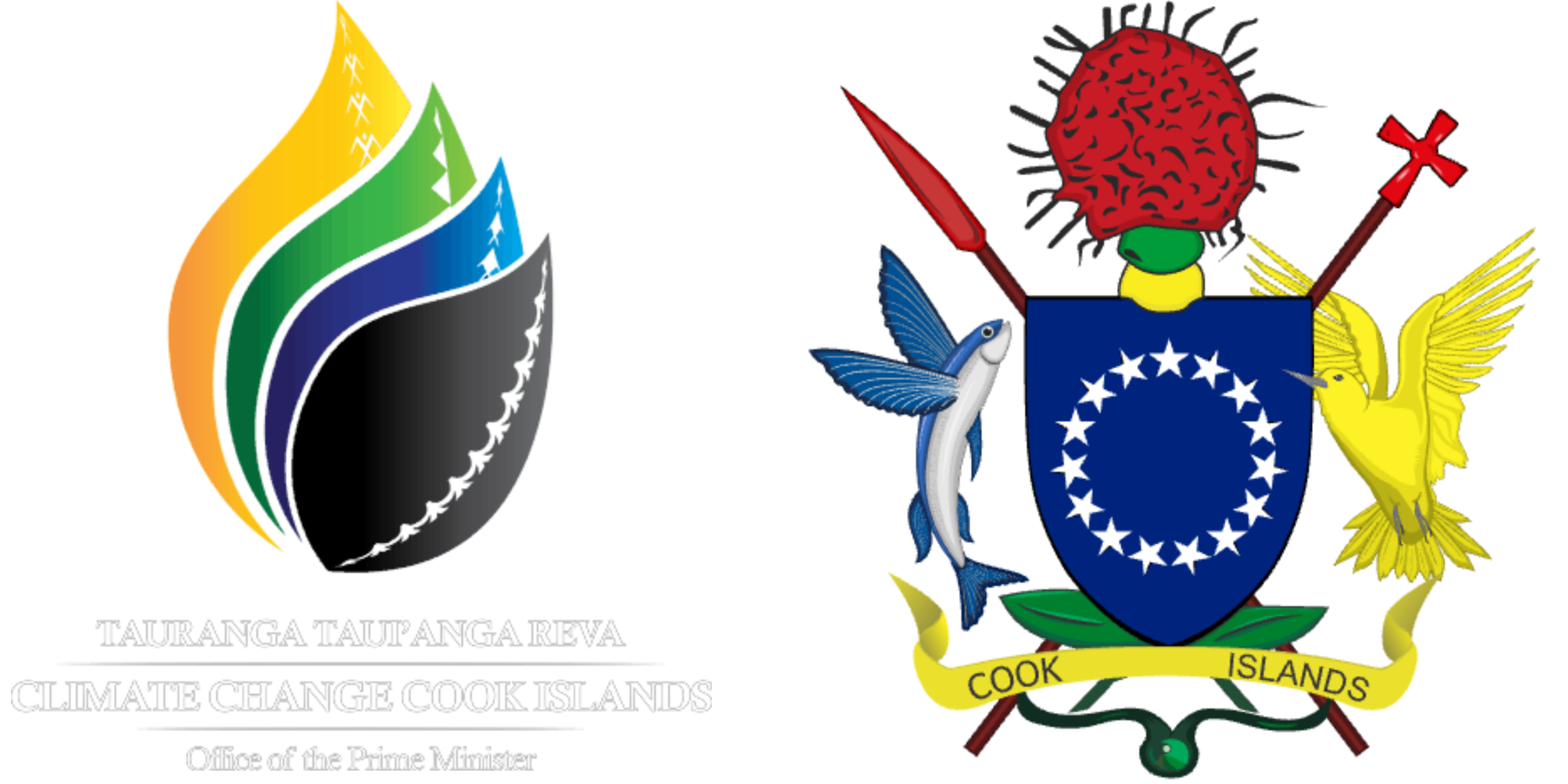 Climate Change Cook Islands